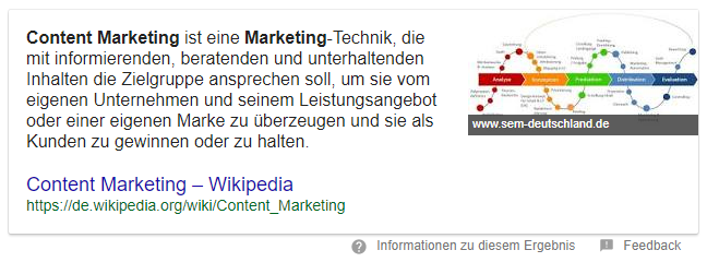 Featured Snippet zum Thema Content-Marketing