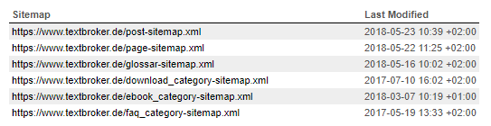 XML-Sitemap von textbroker.de