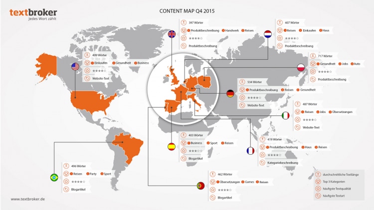Textbroker Content Map Q4 2015